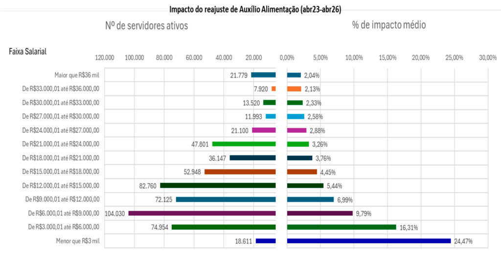 https://contextobrasil.com.br/wp-content/uploads/2026/05/figura-01_entrev_ze-celso-1024x530.jpg